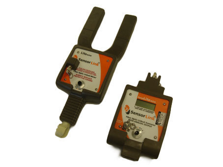 Cat. 801 Fiber Optic Coupled Ammeter