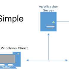 Architecture_Simple