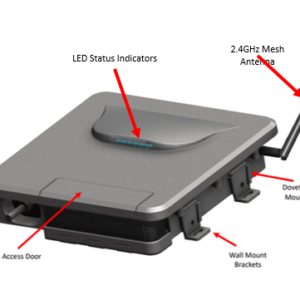 Nighthawk Fiber Hub