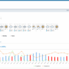 AMI Solutions Dashboard