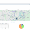 Bristol AMI Dashboard