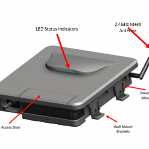 Fiber-Hub-Parts