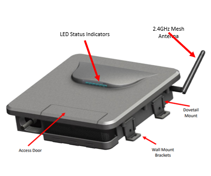 Fiber-Hub-Parts