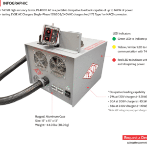 Programmable Load PL4000