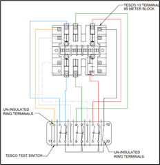 Prewired test switch assembly